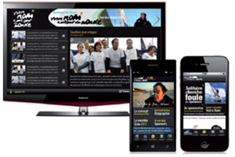 Votre Nom autour du Monde